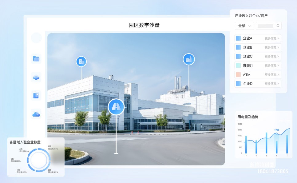 数字化园区